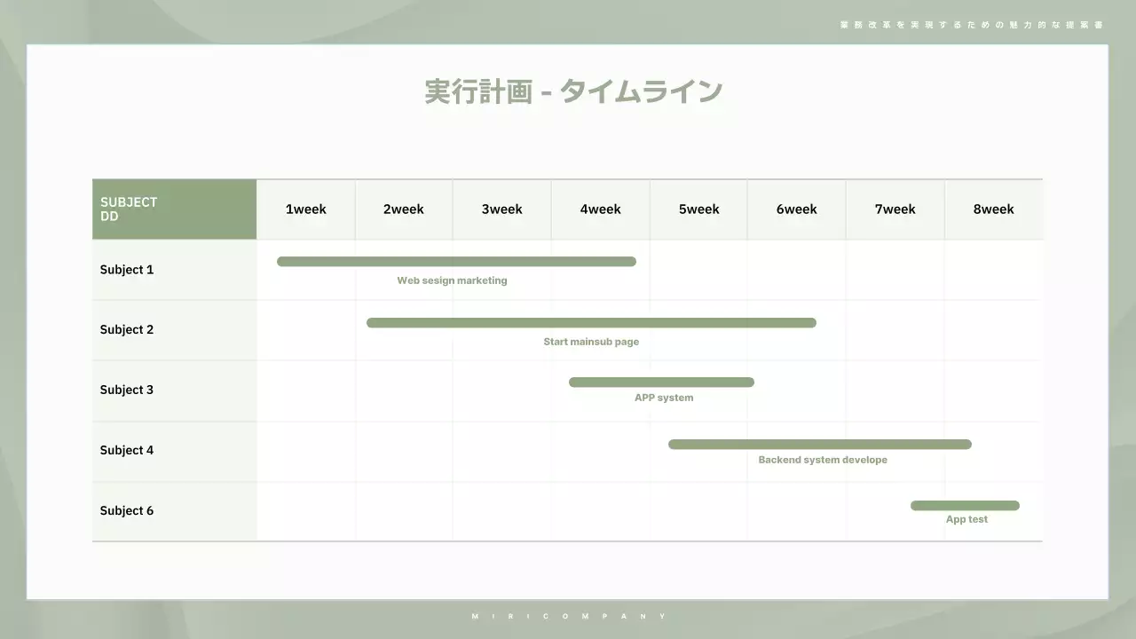 緑 シンプル ビジネス 提案書 プレゼンテーション