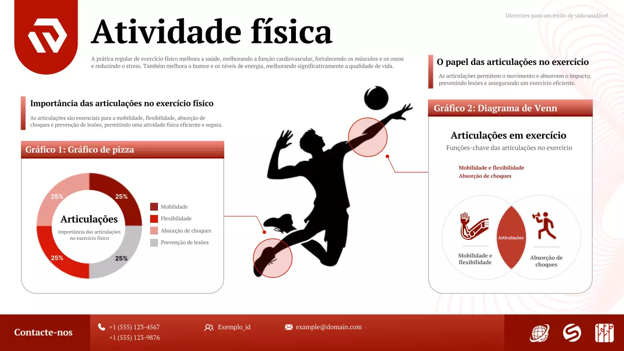 informação básica vermelha sobre atividade física