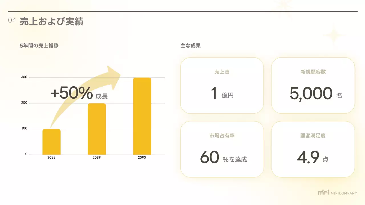ベージュ シンプル 採用 説明会 プレゼンテーション