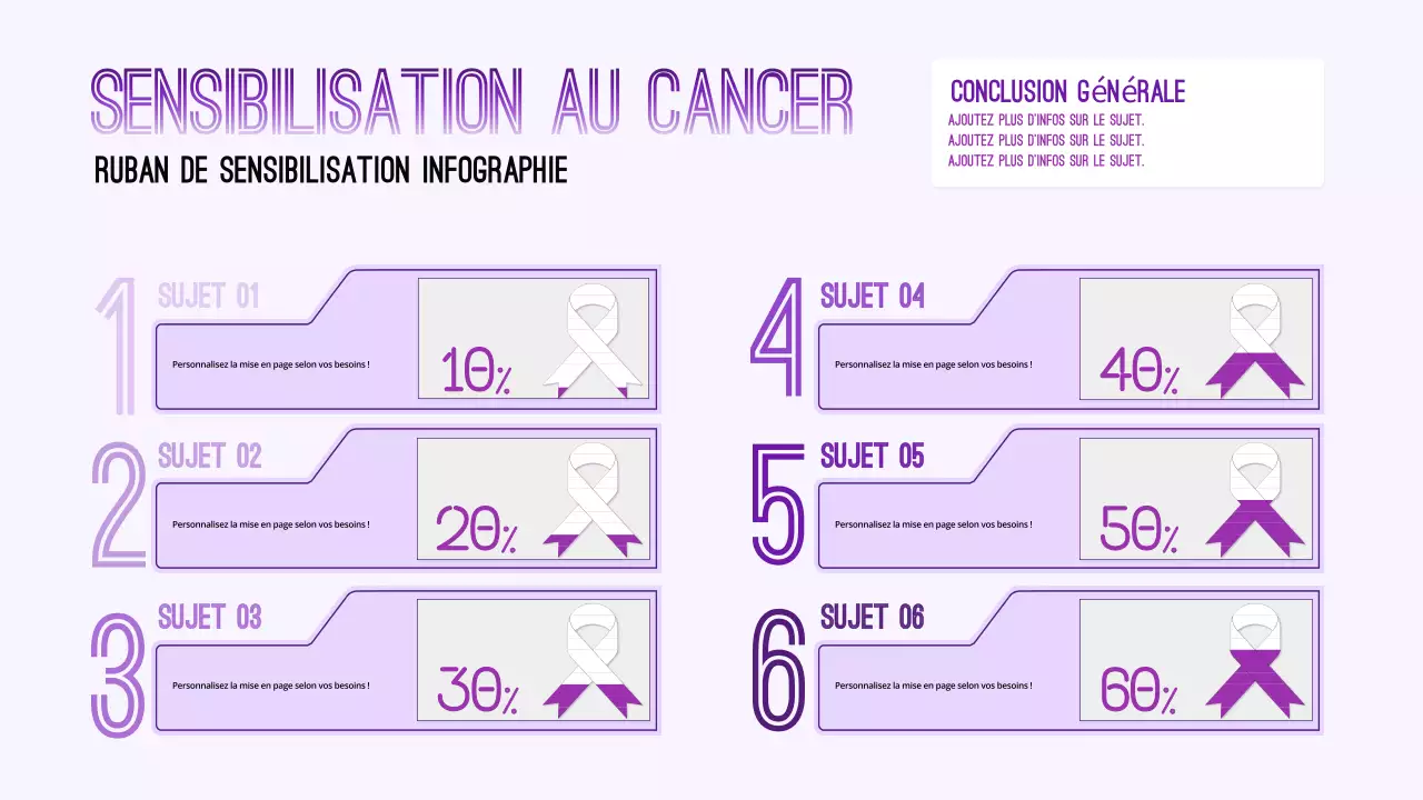purple minimalist information générale sur la sensibilisation au cancer