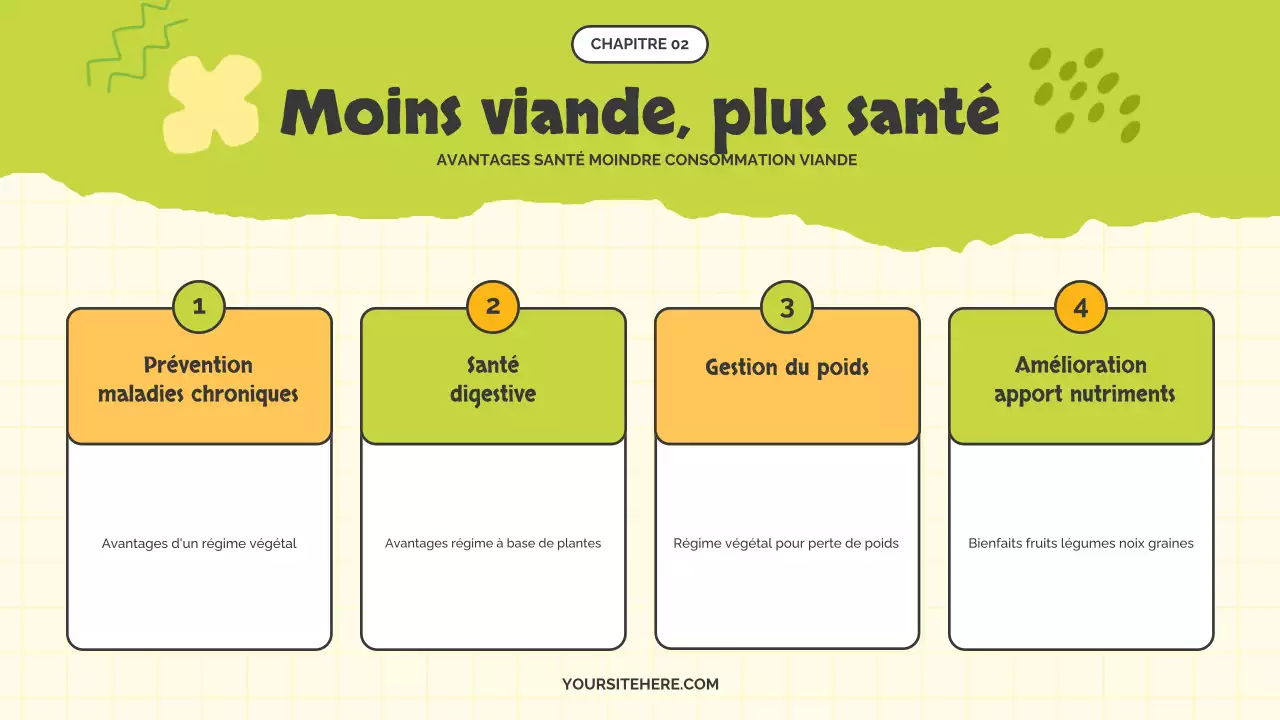 L'adorable campagne du lundi sans viande de Yellow and Lotus