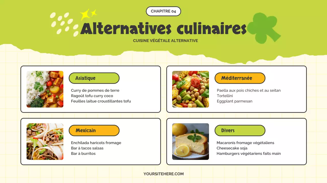 L'adorable campagne du lundi sans viande de Yellow and Lotus