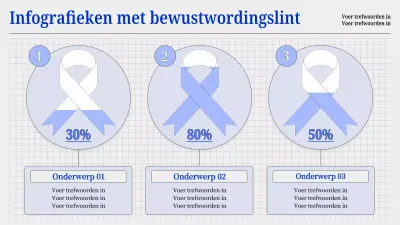 blauw en grijs basisbewustzijnslint grafiek