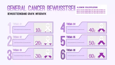 lila minimalistische allgemeine Informationen zur Krebsvorsorge