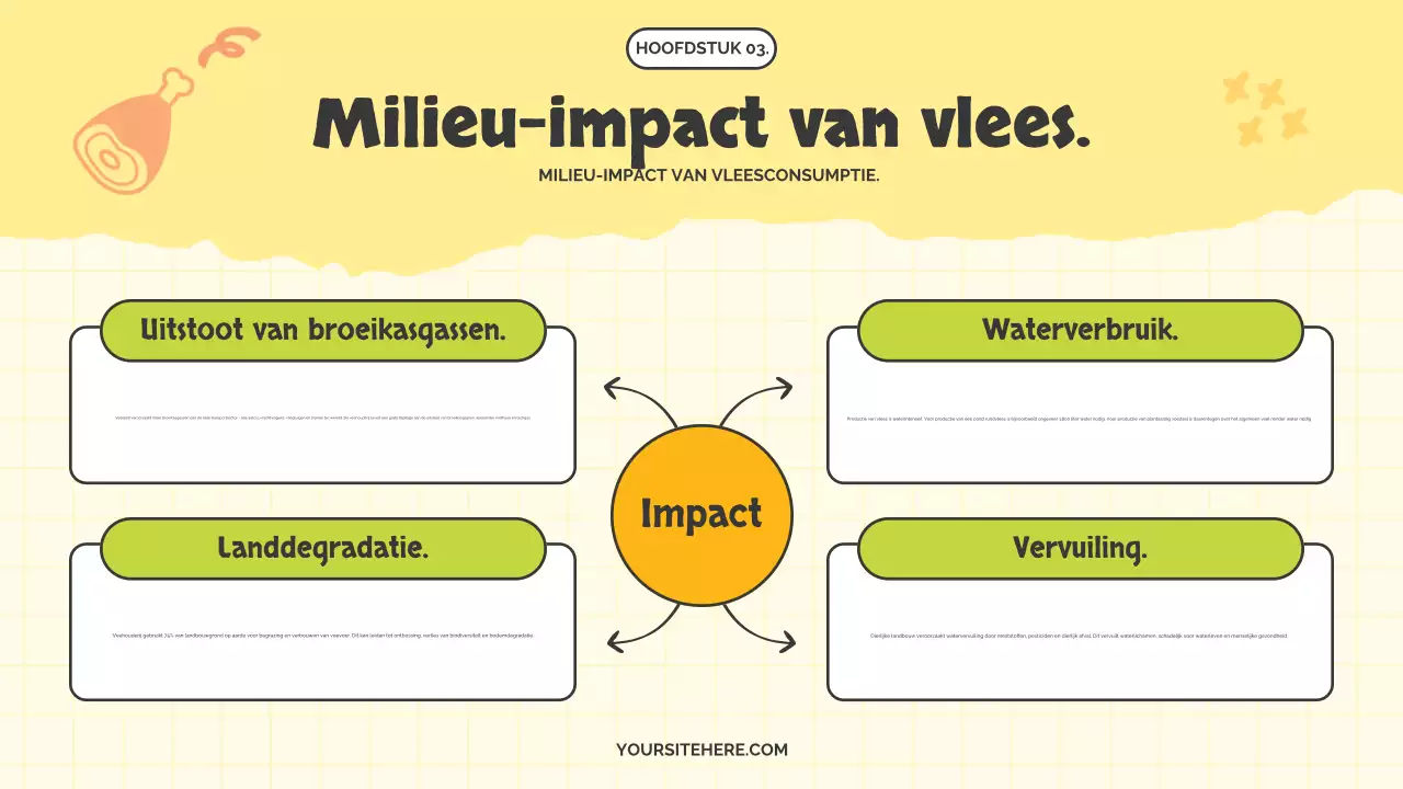 De schattige Meatless Monday-campagne van Yellow and Lotus