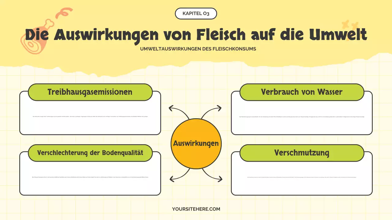 Die bezaubernde Kampagne von Yellow and Lotus zum fleischlosen Montag