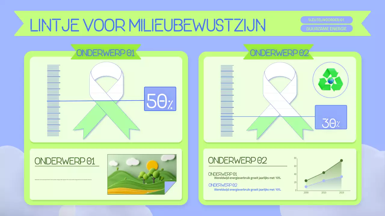 groen en blauw lint voor milieubewustzijn