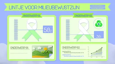 groen en blauw lint voor milieubewustzijn