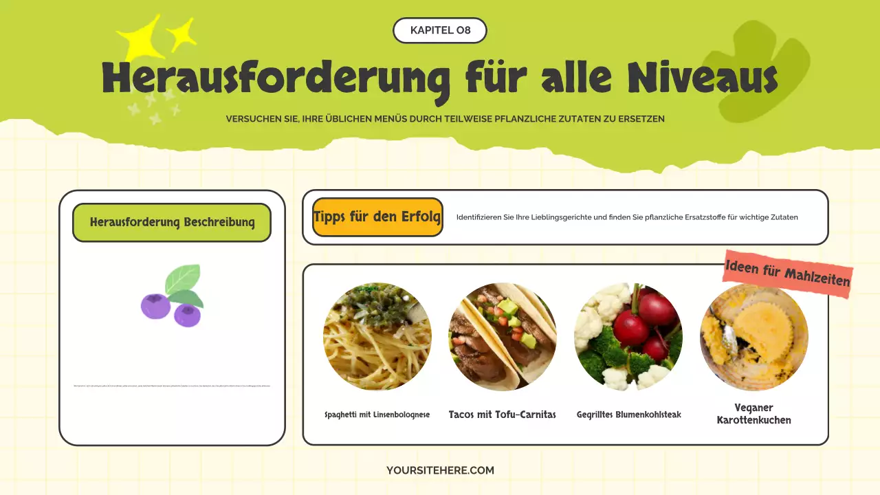 Die bezaubernde Kampagne von Yellow and Lotus zum fleischlosen Montag