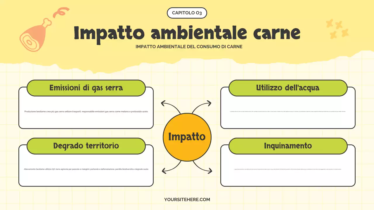L'adorabile campagna del lunedì senza carne di Yellow and Lotus