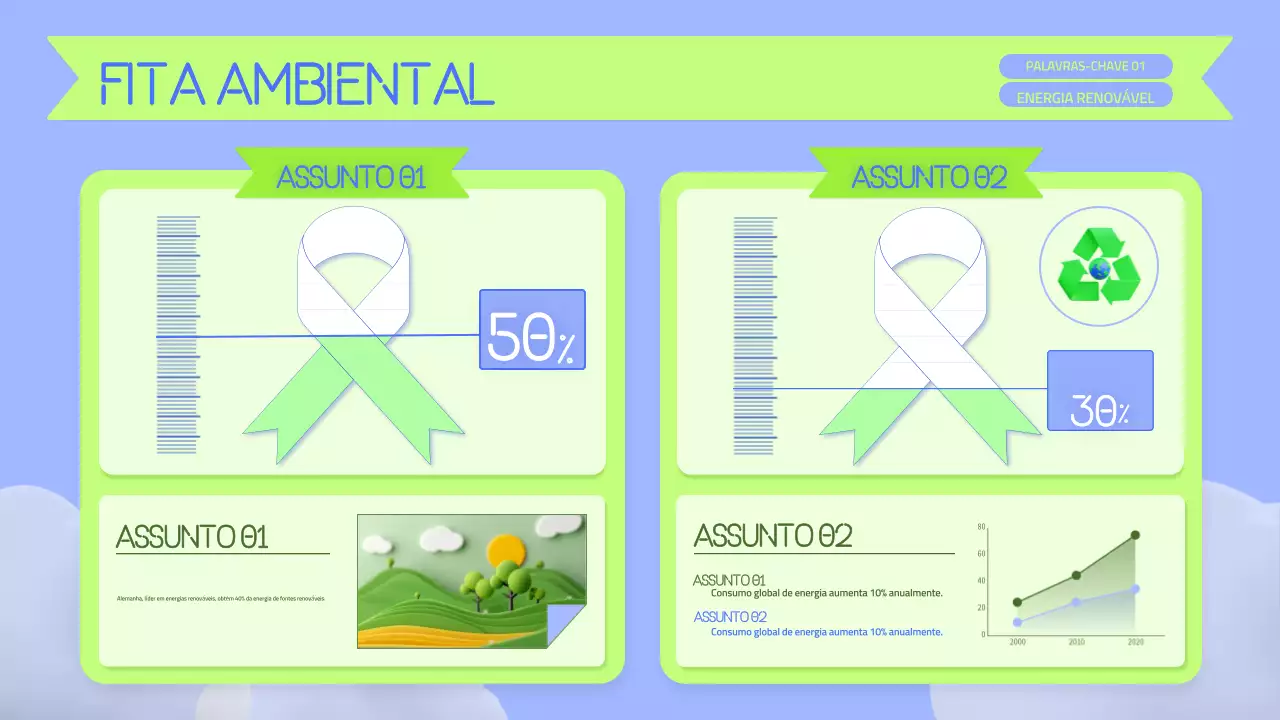fita verde e azul de sensibilização para um ambiente limpo gráfico