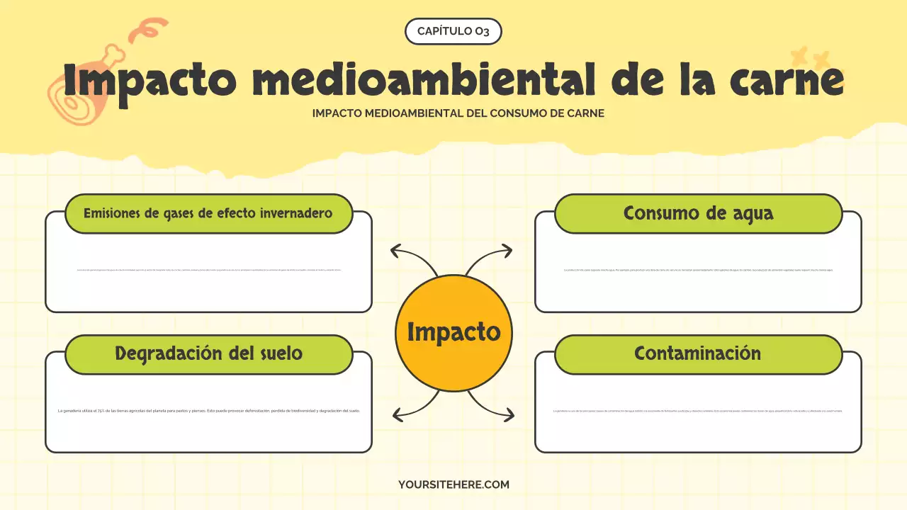 La adorable campaña del Lunes sin carne de Yellow and Lotus