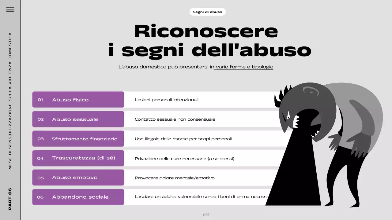 Risorse per la Giornata della consapevolezza della violenza domestica moderna in nero e viola