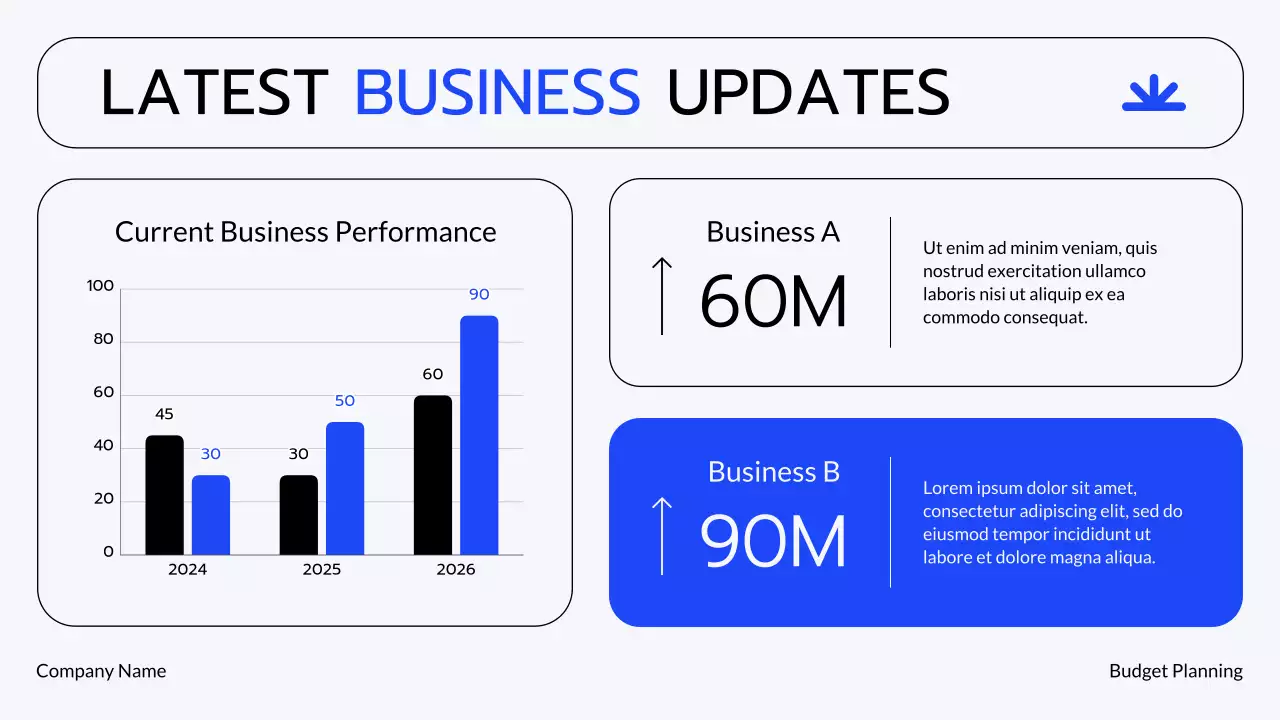 Blue Grey Modern Financial Planning Presentation