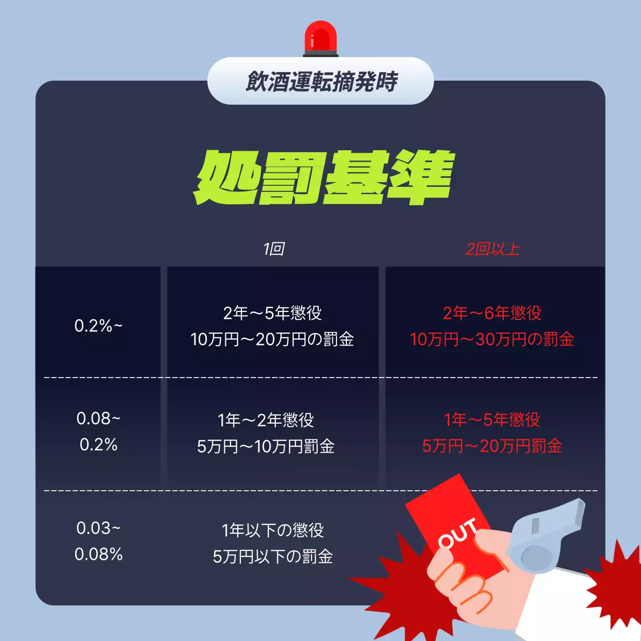 黒 シンプル 交通安全 ポスター Instagram カルーセル