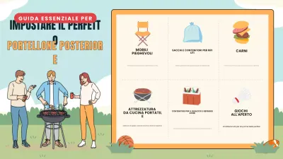 Guida all'allestimento del portellone verde giallo semplice e naturale