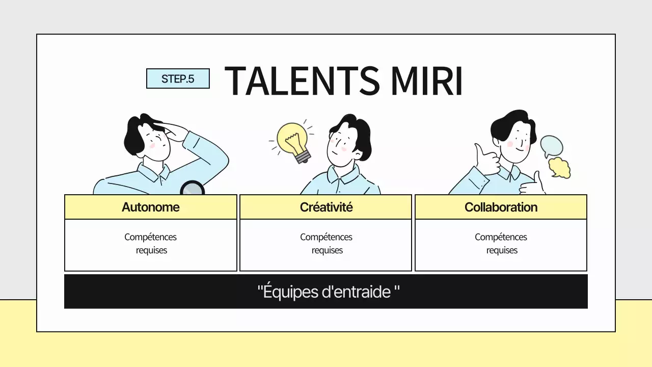 Un guide pour une culture d'entreprise simple en gris et jaune