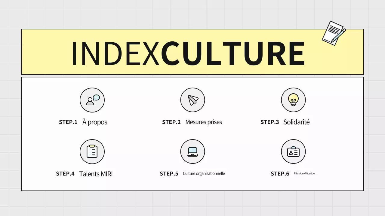 Un guide pour une culture d'entreprise simple en gris et jaune