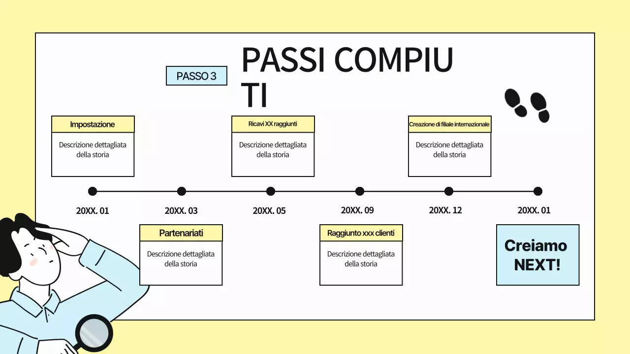 Guida a un semplice libro di cultura aziendale grigio e giallo