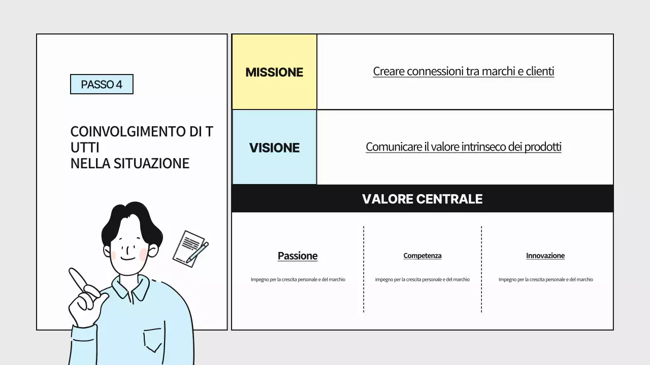 Guida a un semplice libro di cultura aziendale grigio e giallo