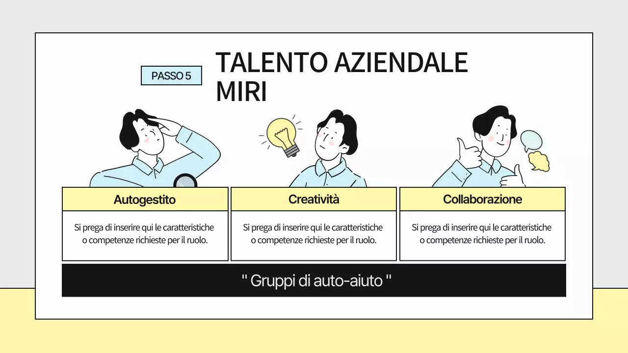 Guida a un semplice libro di cultura aziendale grigio e giallo
