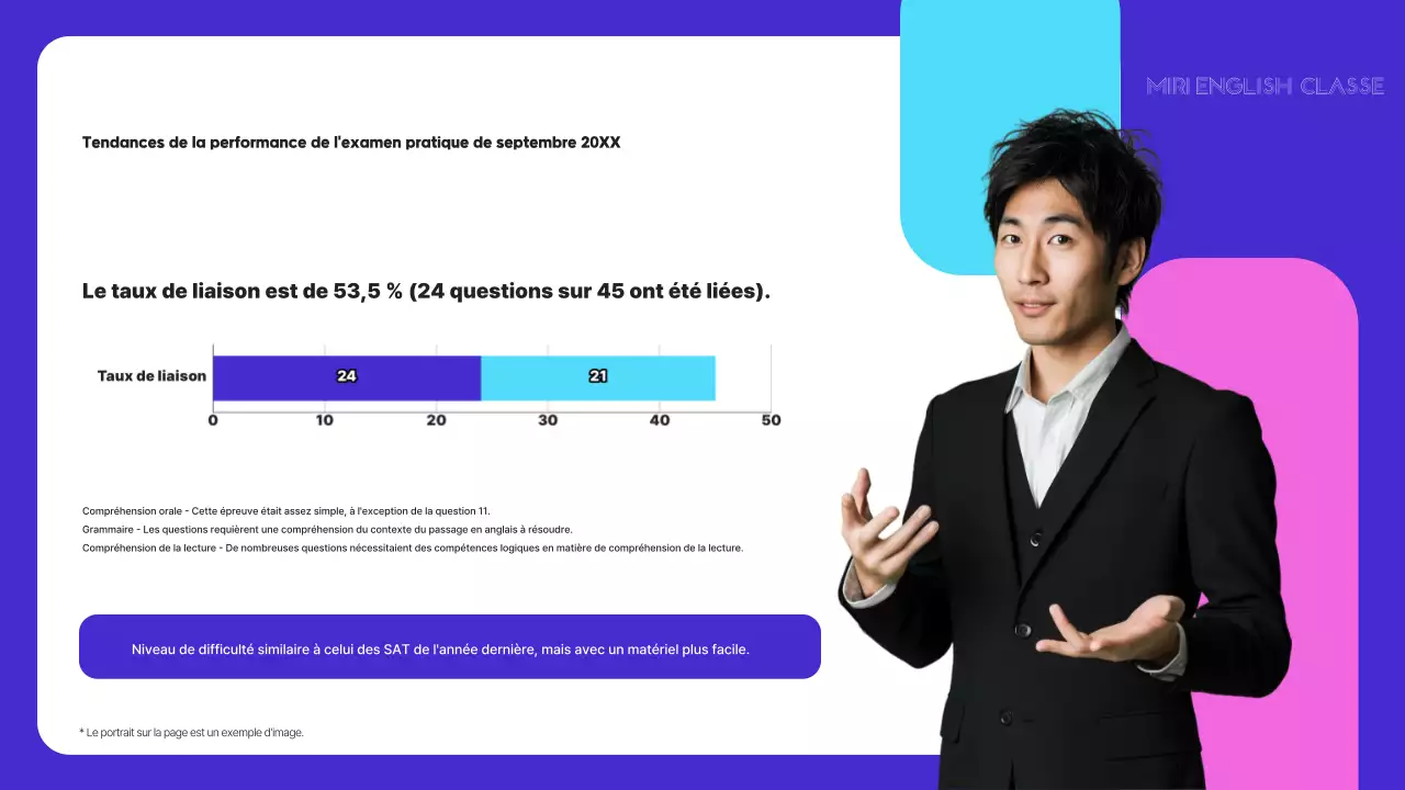 Guide d'enseignement de l'anglais simple bleu