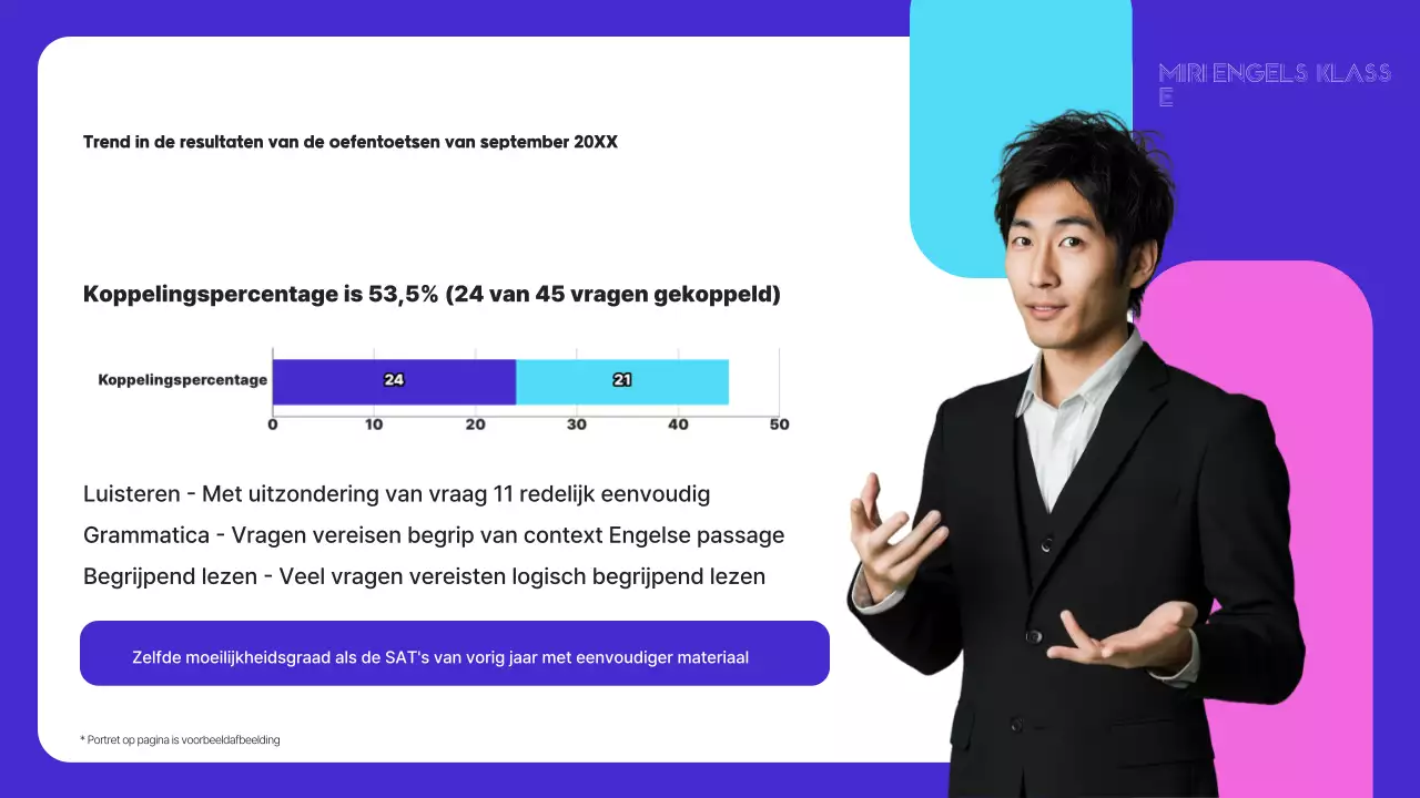 Blauwe eenvoudige Engelse onderwijsgids