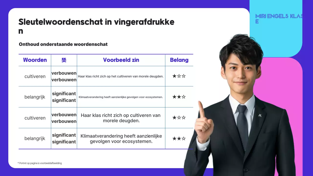 Blauwe eenvoudige Engelse onderwijsgids