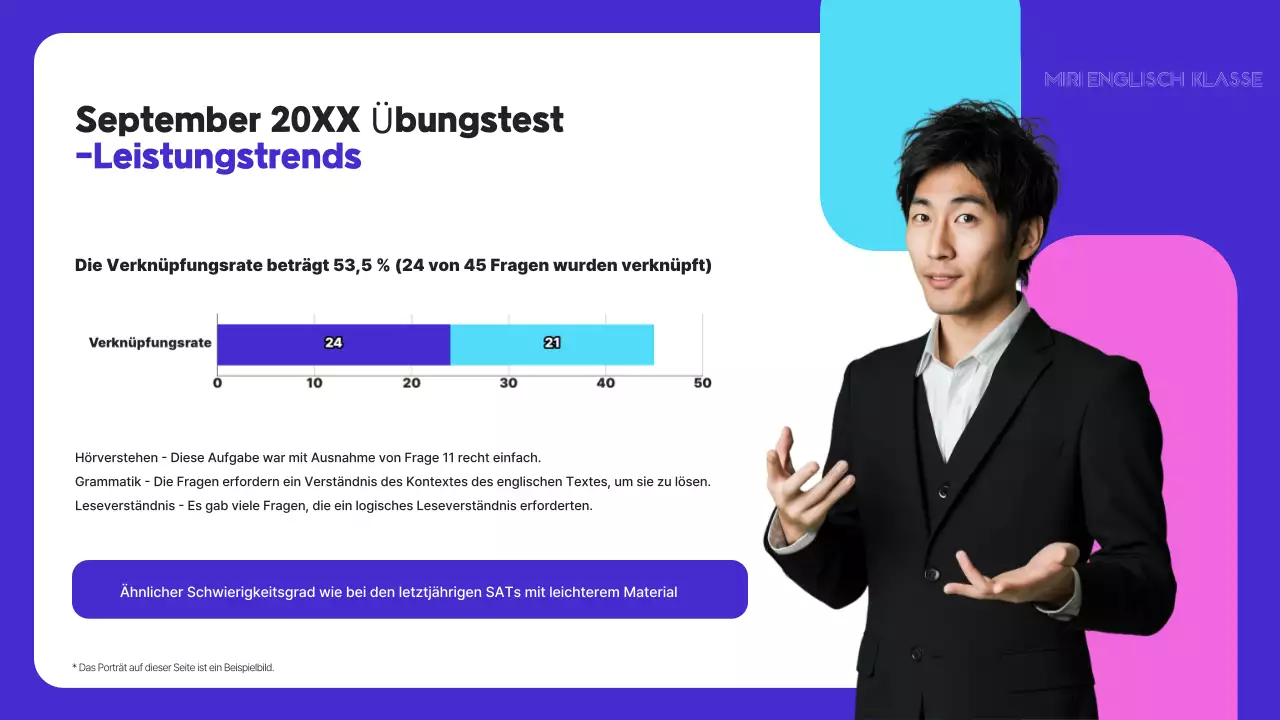 Blue Simple English Unterrichtsleitfaden