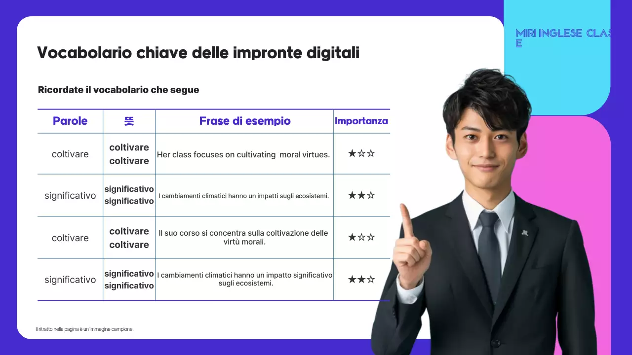 Guida all'insegnamento dell'inglese semplice blu