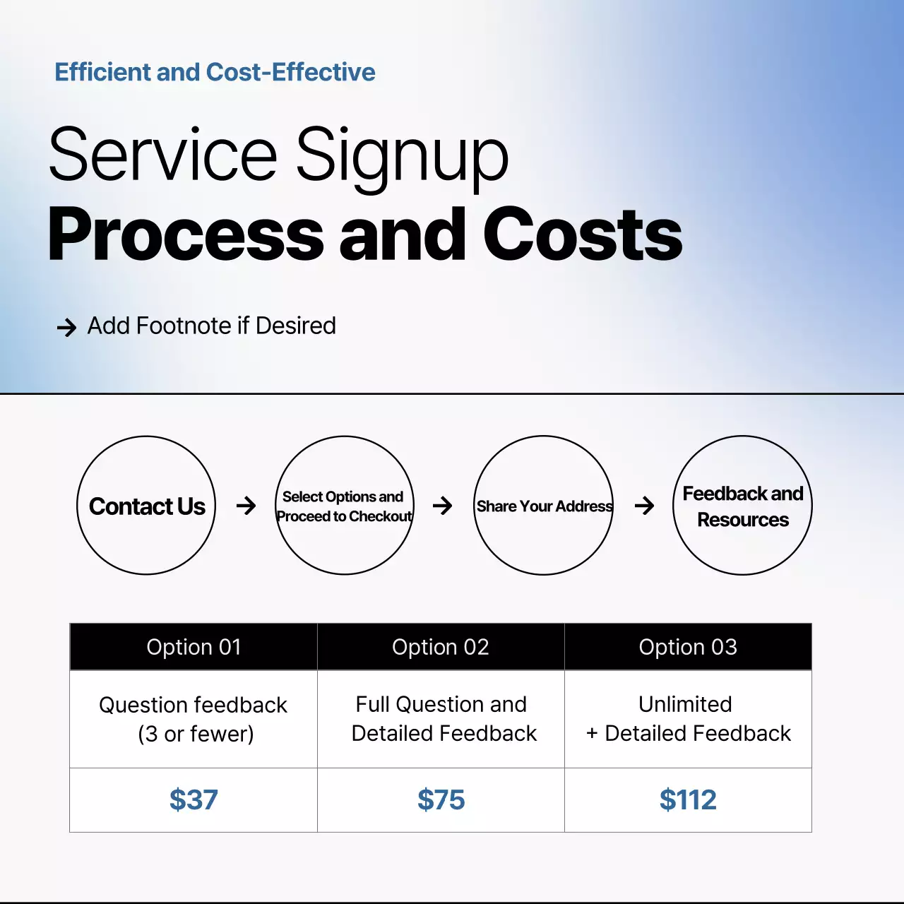 Promote a gray and blue, clean editing specialist course