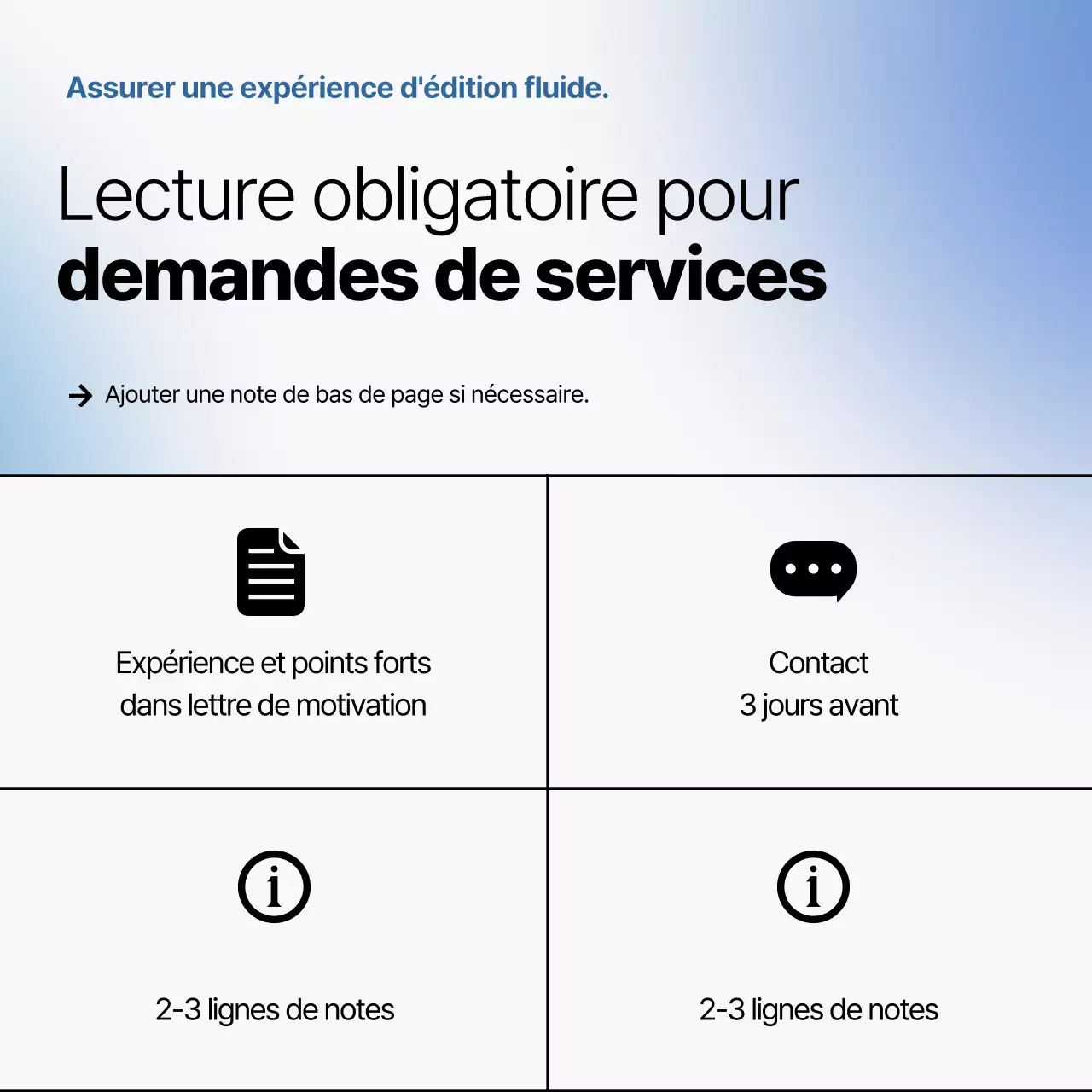 Promouvoir les spécialités grises et bleues, les spécialistes de l'édition propre