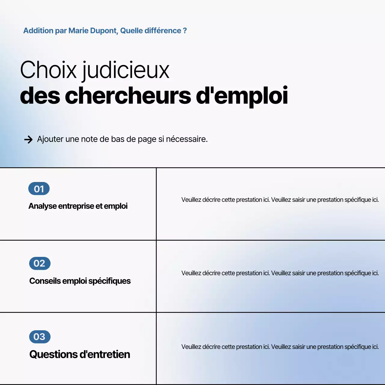 Promouvoir les spécialités grises et bleues, les spécialistes de l'édition propre