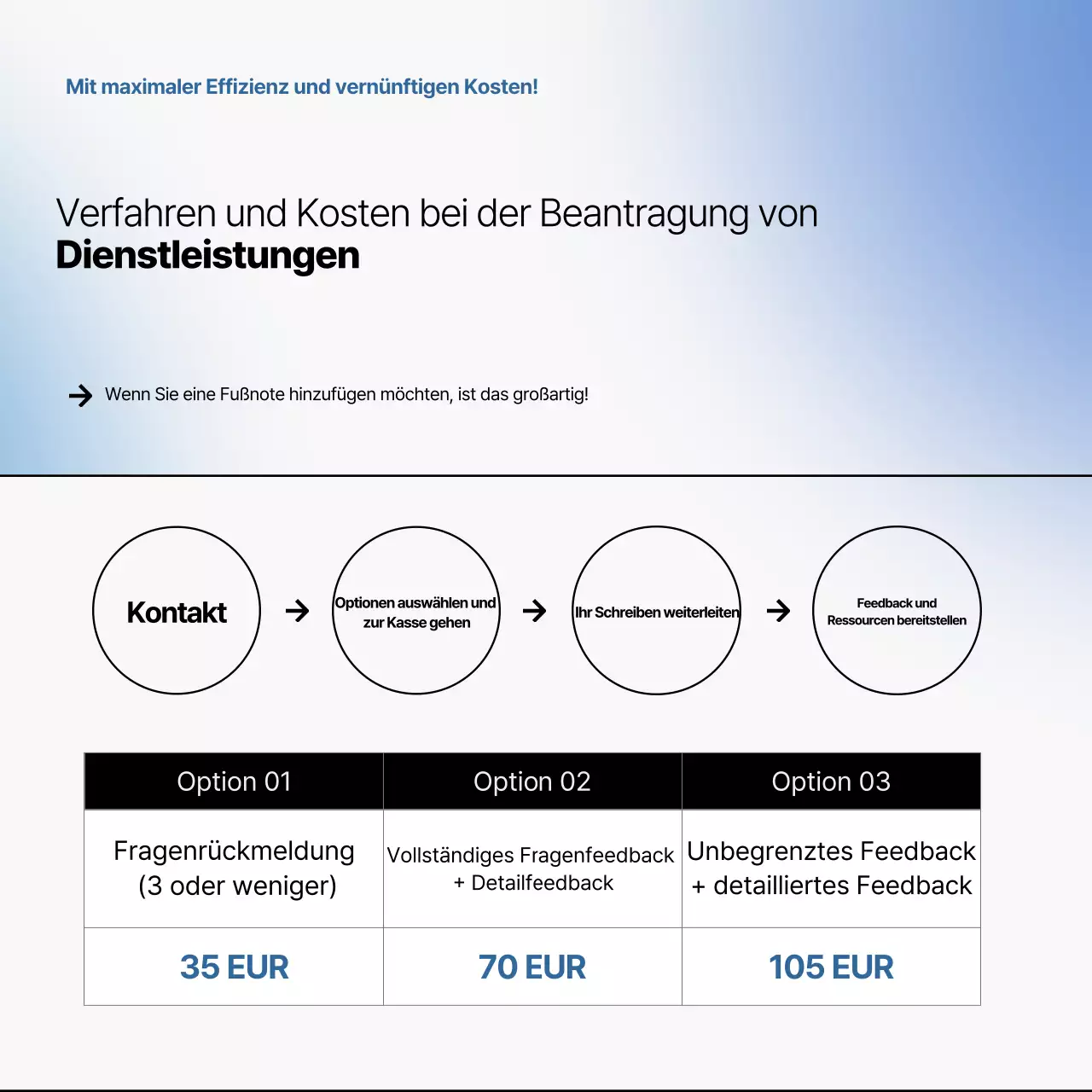 Fördern Sie die grauen und blauen, sauberen Redaktionsspezialitäten