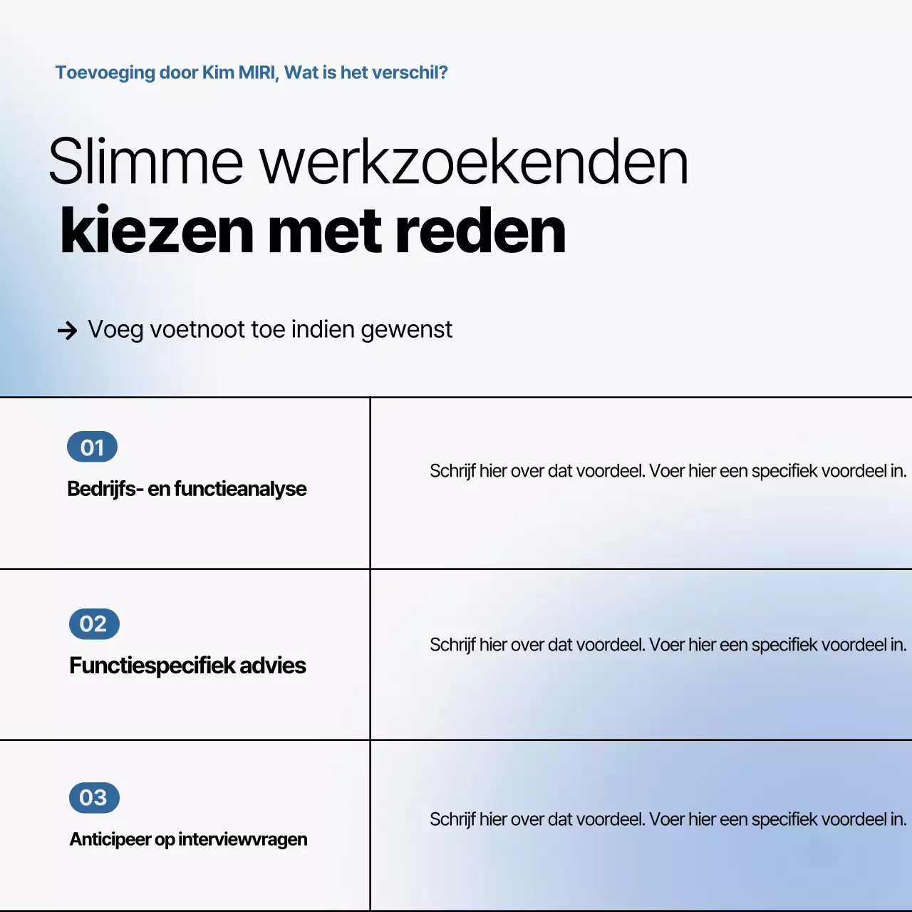 Promoot de grijze en blauwe, schone bewerkingsspecials