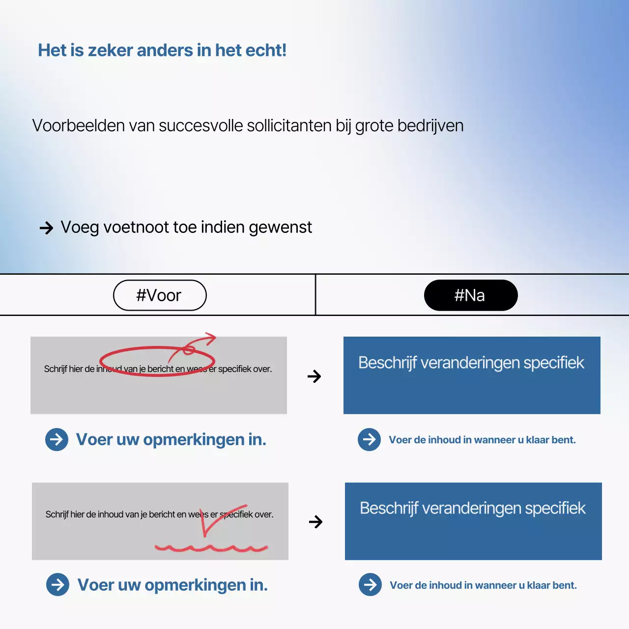 Promoot de grijze en blauwe, schone bewerkingsspecials