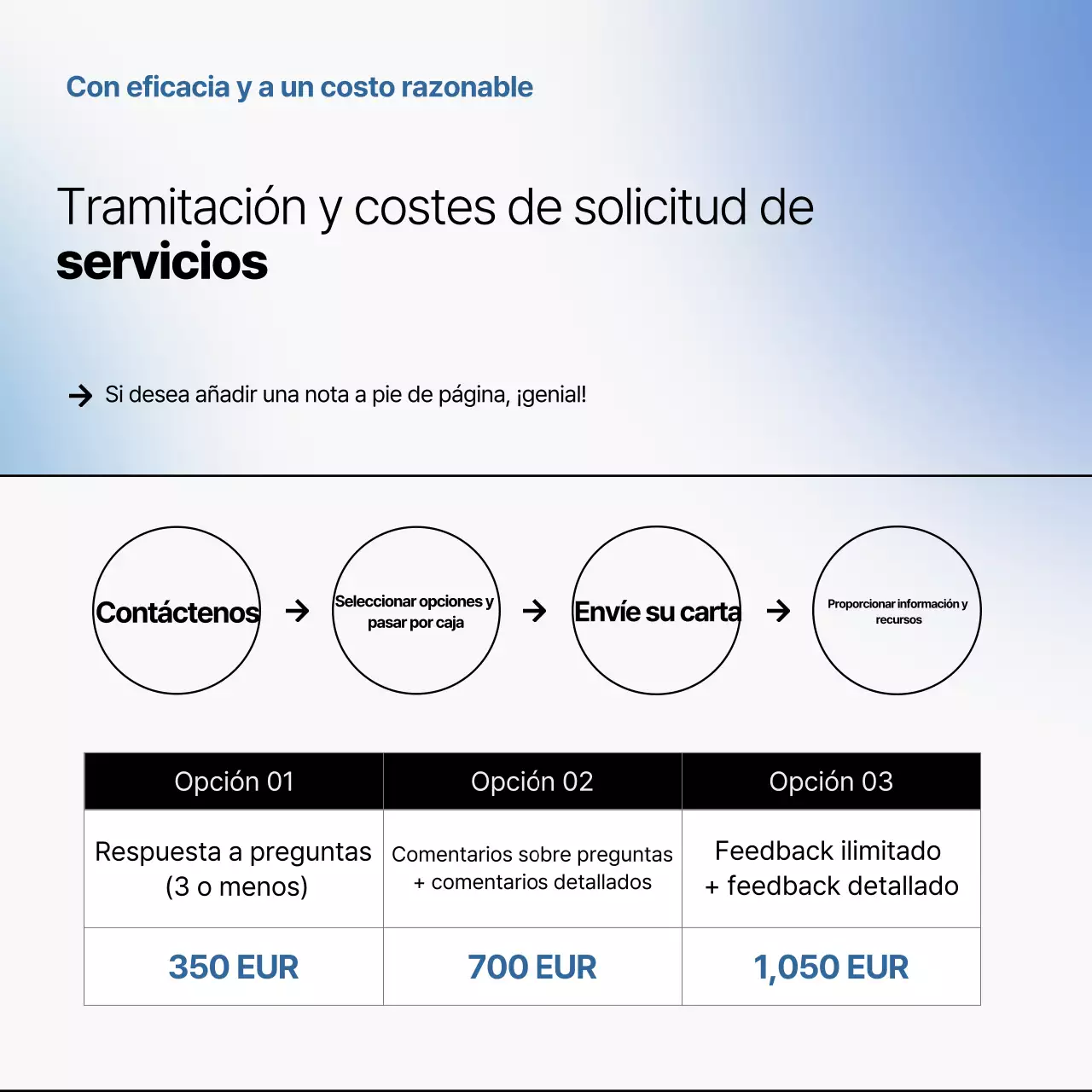 Promover el gris y el azul, especialidades en edición limpia