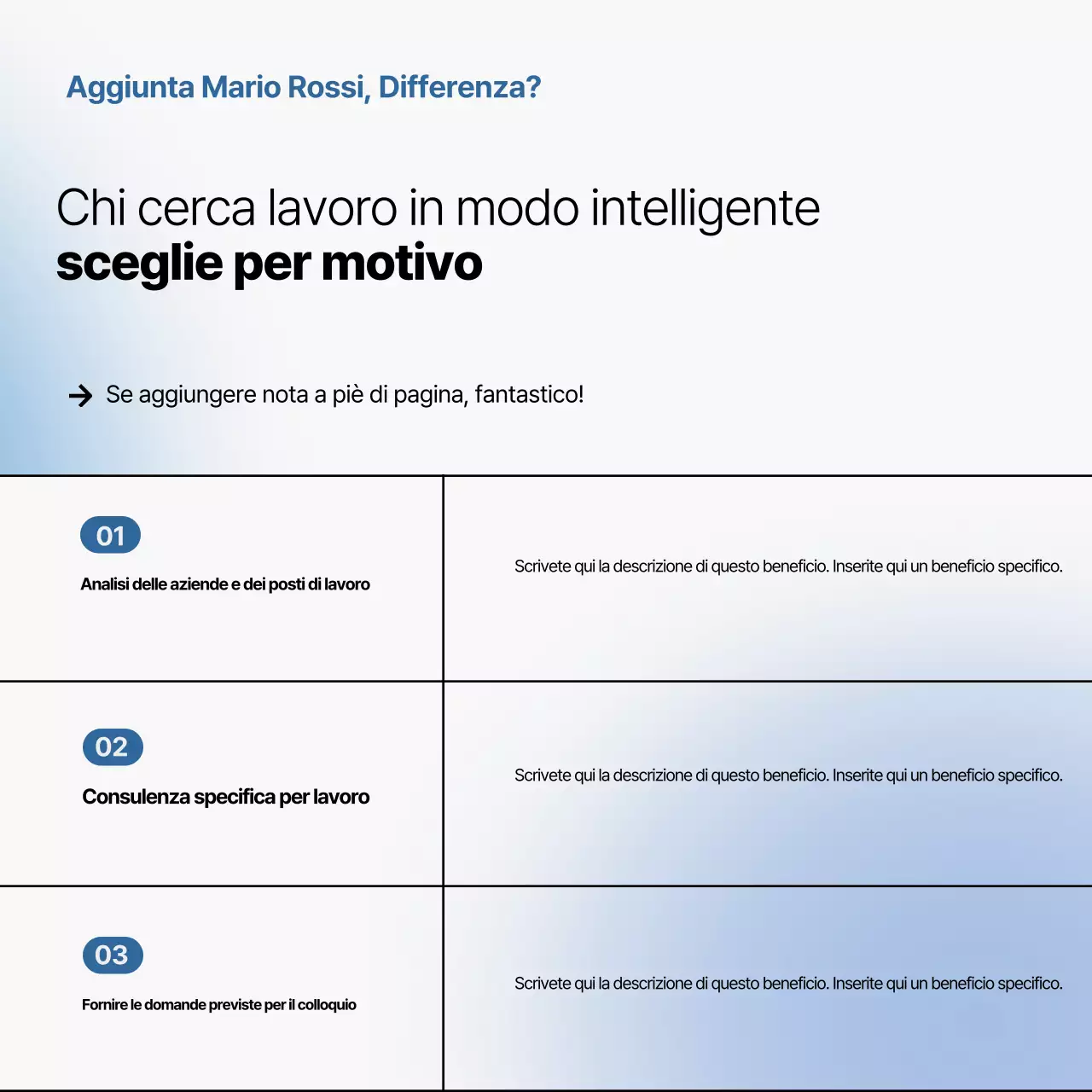 Promuovete le offerte specializzate in editing grigio e blu e pulito