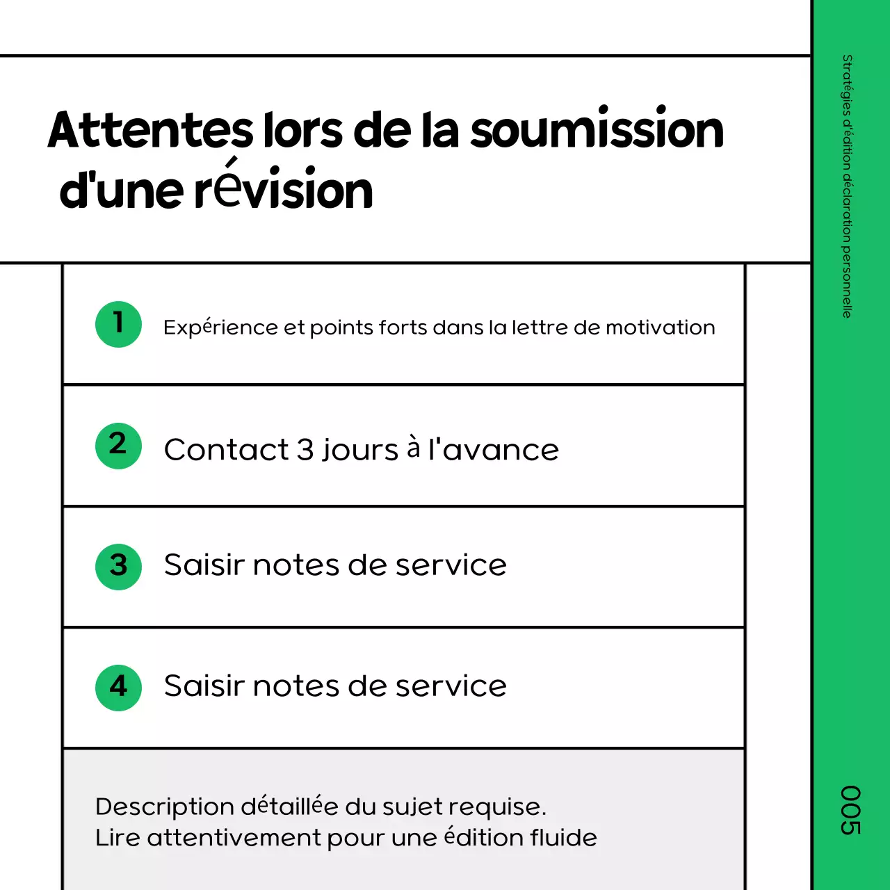 Promouvoir un cours de révision vert et noir simple et rapide