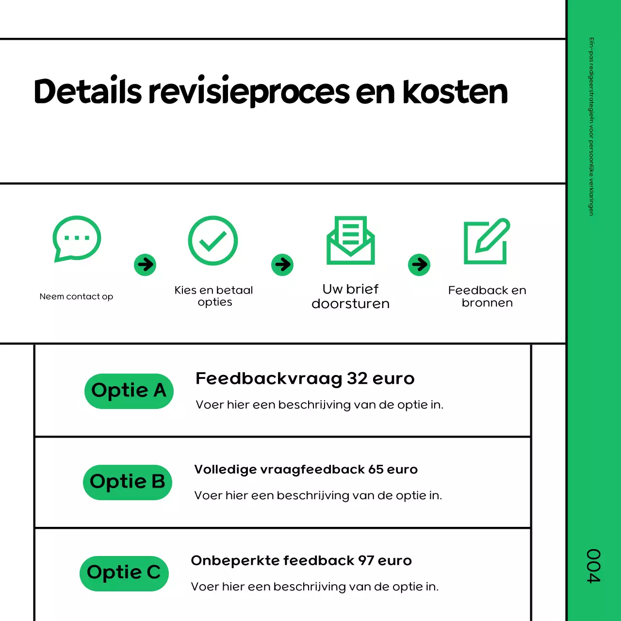 Een eenvoudige groene en zwarte revisie spoedcursus promoten