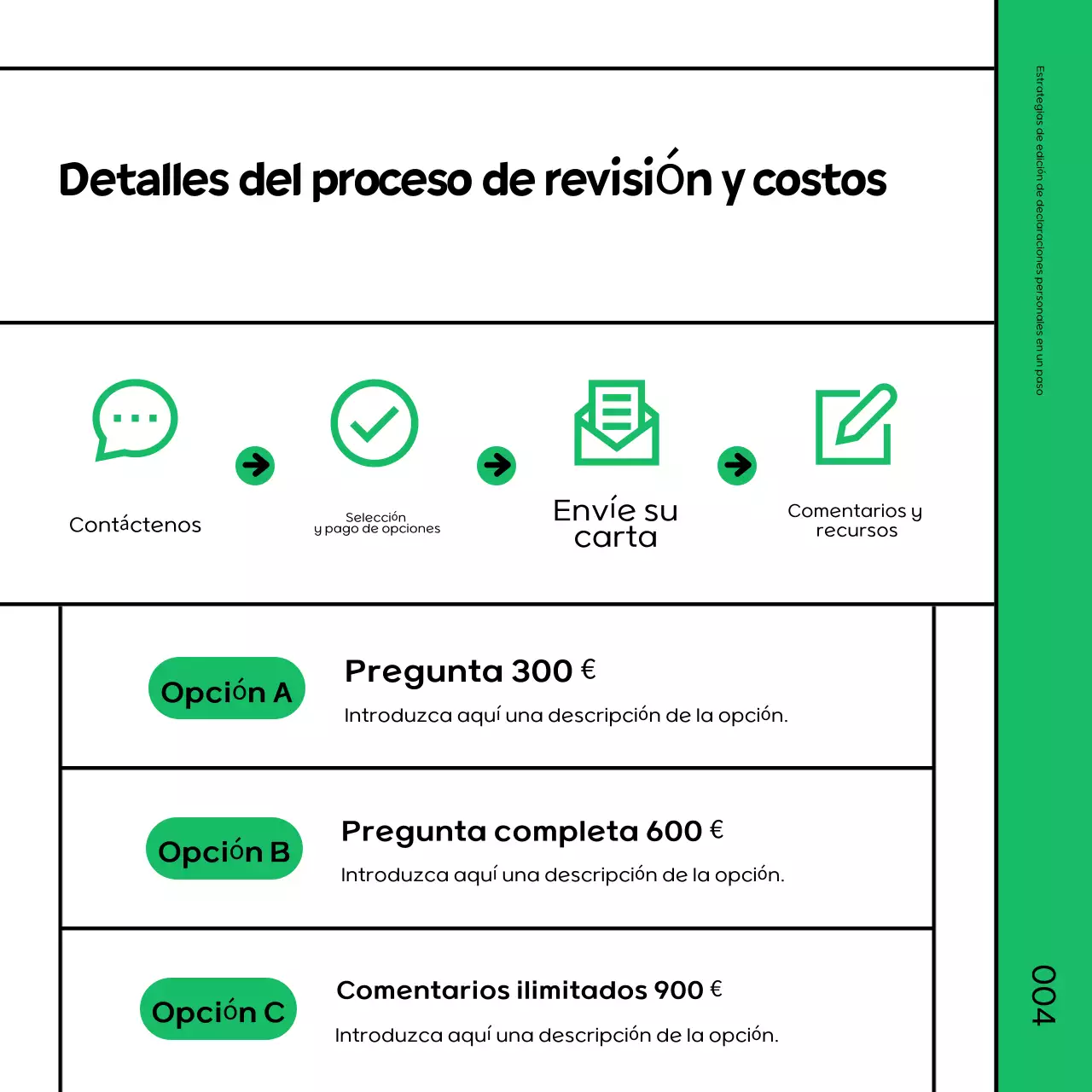 Promover un sencillo curso intensivo de repaso verde y negro