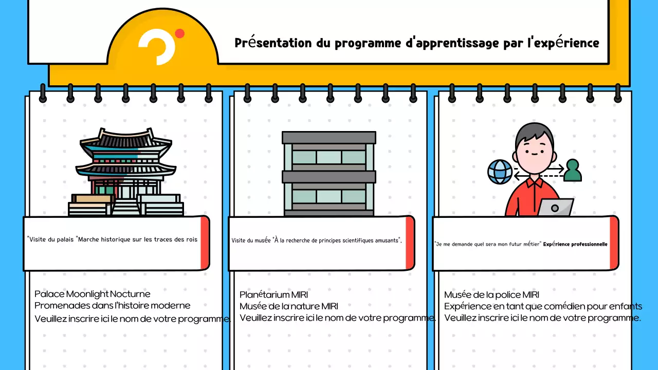 Un guide de l'art pop rouge et bleu des programmes d'apprentissage par l'expérience