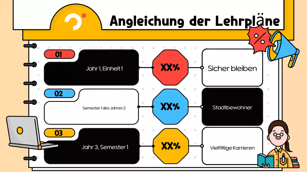 Ein Leitfaden für die rote und blaue Pop-Art von erlebnisorientierten Lernprogrammen