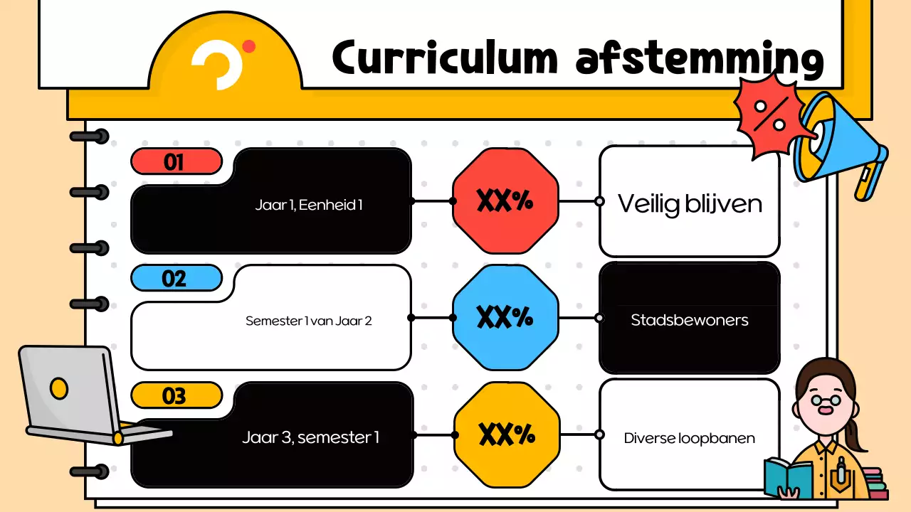 Een gids voor de rode en blauwe pop-art van programma's voor ervaringsleren