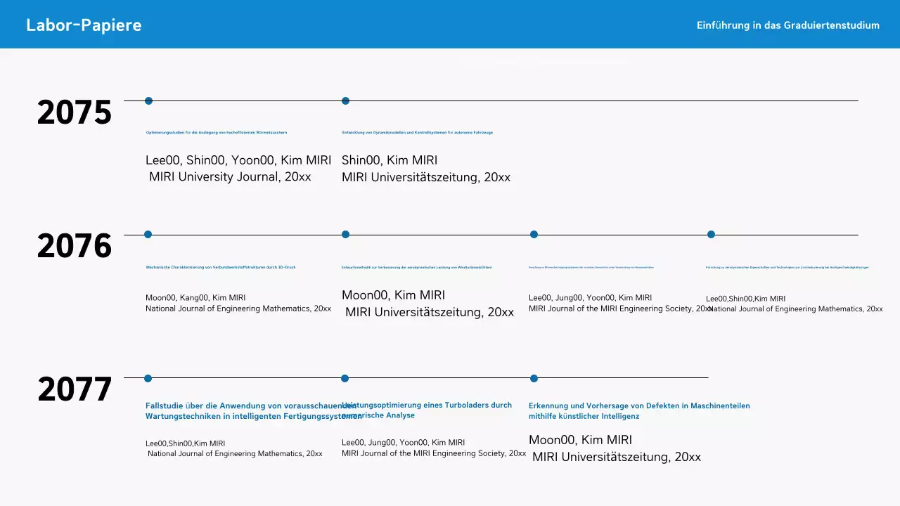 Blau Einfaches Anschreiben für Hochschulabsolventen