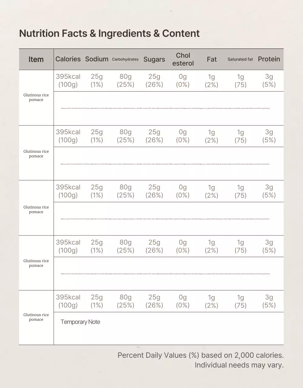 Thông tin về bộ quà tặng ăn nhẹ Chuseok truyền thống Hàn Quốc màu ngà và hồng và khuyến cáo các biện pháp phòng ngừa