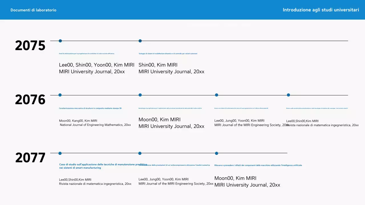 Lettera di presentazione semplice blu per laureati