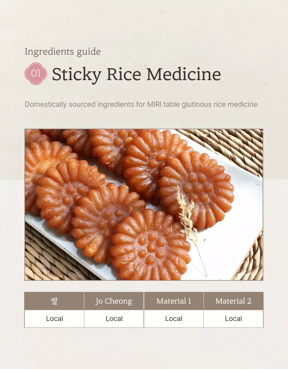 Khuyến mãi bộ quà tặng ăn nhẹ Chuseok truyền thống Hàn Quốc màu hồng và ngà voi tùy chọn và chi tiết sản phẩm