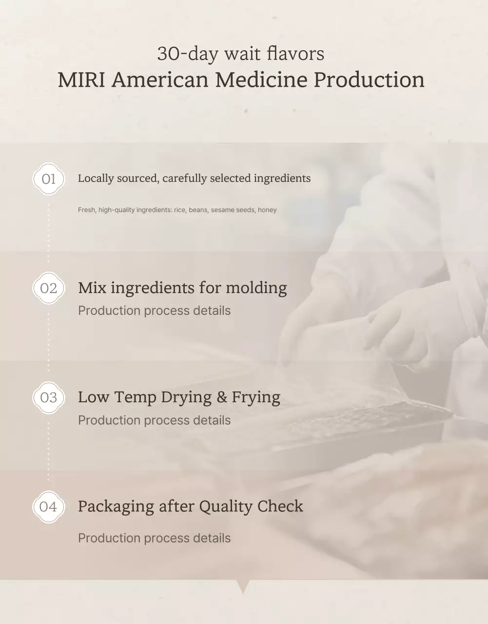 Khuyến mãi bộ quà tặng ăn nhẹ Chuseok truyền thống Hàn Quốc màu hồng và ngà voi tùy chọn và chi tiết sản phẩm