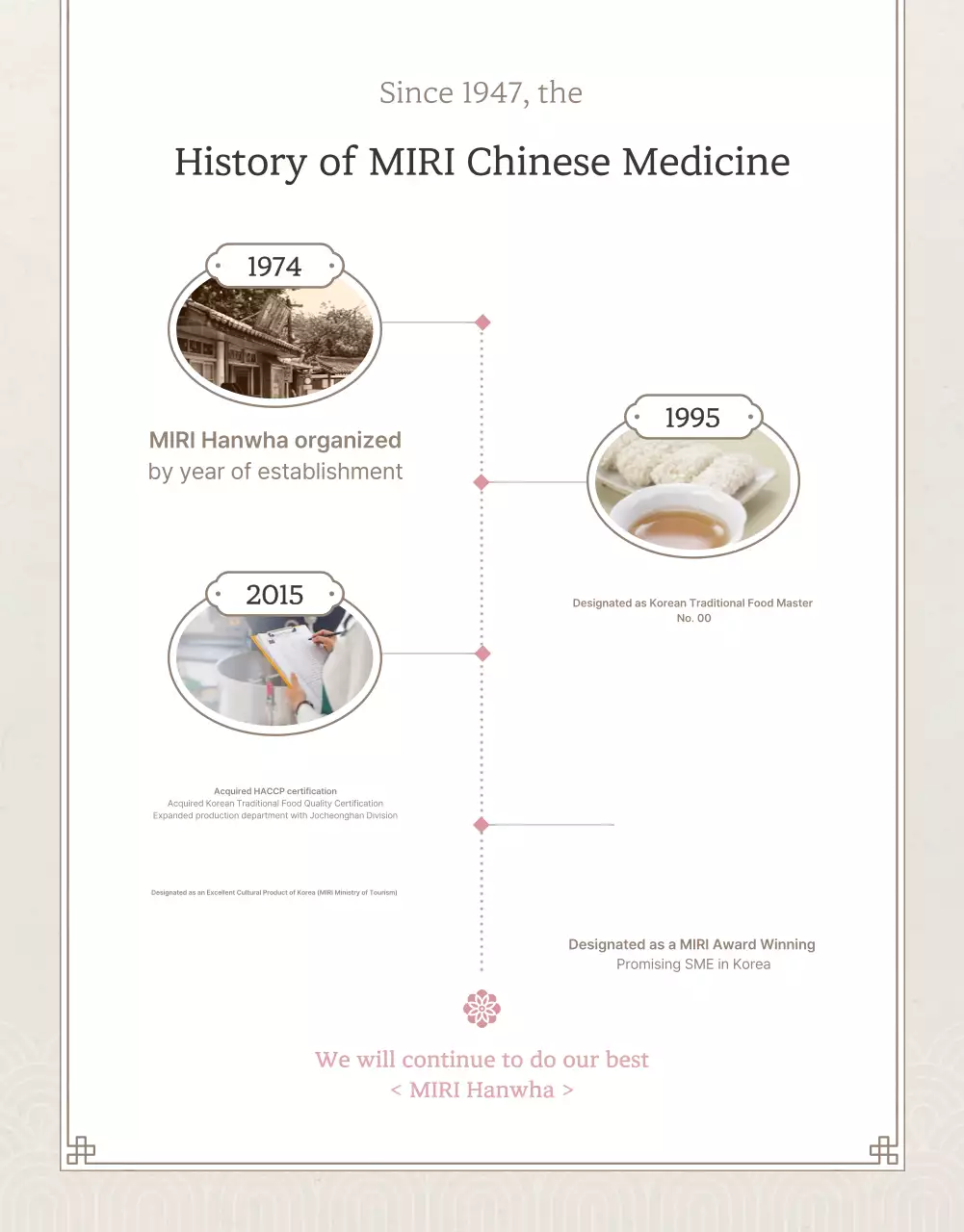 Khuyến mại bộ quà tặng snack truyền thống Chuseok Hàn Quốc màu ngà và hồng